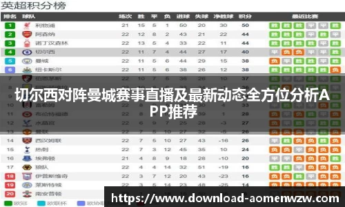 切尔西对阵曼城赛事直播及最新动态全方位分析APP推荐