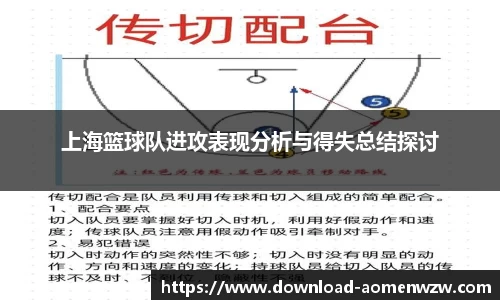 上海篮球队进攻表现分析与得失总结探讨